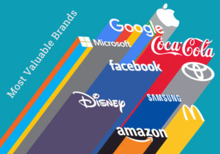 Conheça o Top10 de marcas mais valiosas do planeta