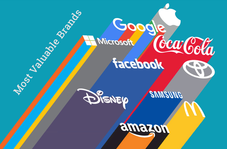 Conheça o Top10 de marcas mais valiosas do planeta